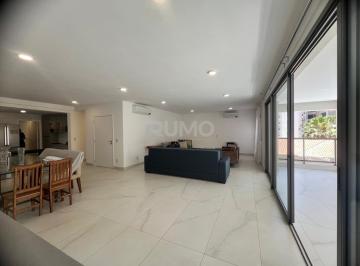0 · apartamento à venda em Cambuí