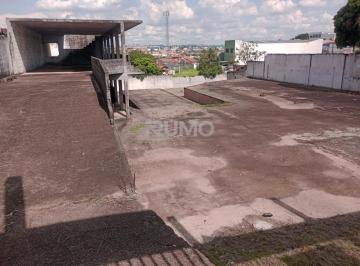 0 · Terreno a venda no Jardim Novo Campo Eliseos