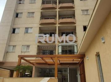 0 · apartamento para aluguel em Cambuí
