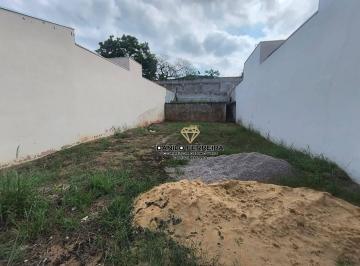d328b2b8223023ce33ea1c4a0b573c1a9302af75 · Terreno à venda, 200 m² por R$ 165.000 - Vila dos Eucaliptos - Salto/SP