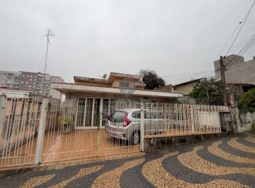 0 · Casa a Venda, no Jardim Nossa Senhora Auxiliadora, Campinas/SP.
