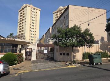 0 · apartamento à venda em Vila Santana