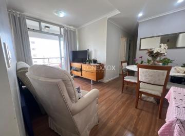 0 · apartamento à venda em Parque Prado