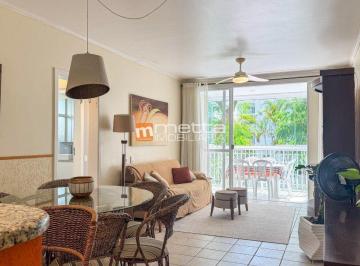baw7agi2owy0ytnjoge4ymy1_md · Apartamento de 2 dormitórios, sendo 1 suíte, em Jurerê, Florianópolis/SC