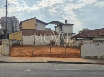 Terreno · 250m² · Excelente Oportunidade Terreno Comercial na Vila Sanhes, Zona Mista (ZM4), São José dos Campos!