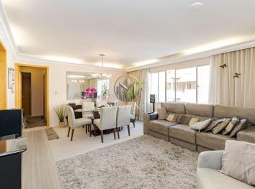 f7uw2k2otqwnjy2mmuxzme4_md · Oportunidade Apartamento Mobiliado com 139m2 na Rua Eça de Queiroz