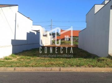 6kfxzq2owywyzeyywnlowjm_md · Terreno á venda Jardim Casablanca, Indaiatuba SP