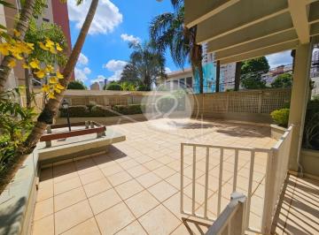 Foto 01 · Apartamento 3 quartos para venda na Vila Itapura em Campinas R$ 475.000,00 - Façanha Imóveis Campina