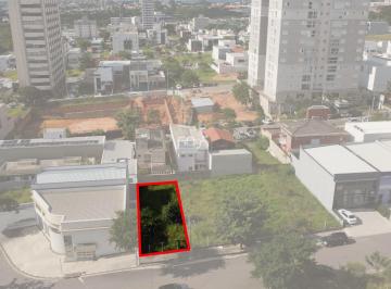 Foto 01 · Terreno  à venda no bairro Itu novo Centro em Itu/SP,  200m² de área total, excelente topografia