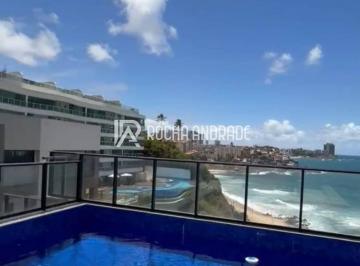 Studio Frente Mar na Avenida Oceânica | Alto Potencial de Rentabilidade e Locação por Temporada · Studio Frente Mar na Avenida Oceânica | Alto Potencial de Rentabilidade e Locação por Temporada