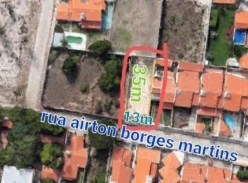 9ae3828b1a5ff4d9c21e505c780fc661c8d427c1 · Terreno para alugar, 455 m² por R$ 2.000,00/mês - Engenheiro Luciano Cavalcante - Fortaleza/CE