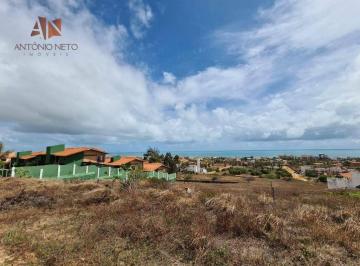 6a84fbe9652ed9d919b0556827168b120c44b2df · Terreno à venda, 750 m² por R$ 1.000.000,00 - Porto das Dunas - Aquiraz/CE