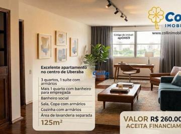 2a561791d02d53410a500cab51f84fcd217d5d4a · Apartamento à venda, 125 m² por R$ 230.000,00 - Centro - Uberaba/MG