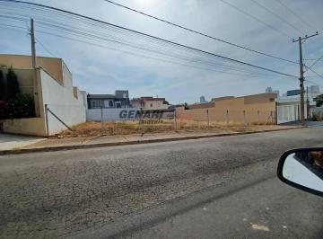 c6f2cc24-36cd-4bc6-9ed4-b4a83b16bf981777482215192.jpg · Terreno para locação, Jardim Esplanada II, Indaiatuba, SP