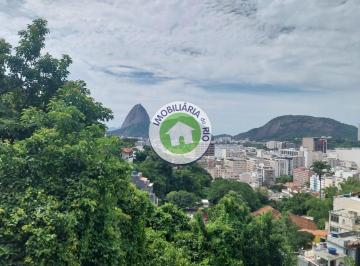 Terreno · 412m² · RUA MUNDO NOVO - TERRENO - BOTAFOGO - R$ 650.000,00