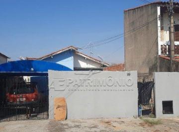 Casa · 150m² · 2 Quartos · CASA TERREA 2 QUARTOS - Julio de Mesquita Filho