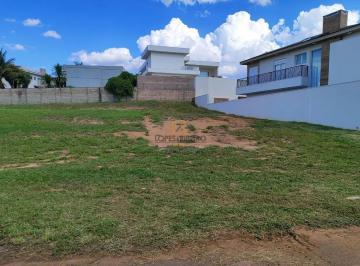 Terreno · 720m² · Terreno para venda em Sociedade Hípica De Botucatu de 720.00m²