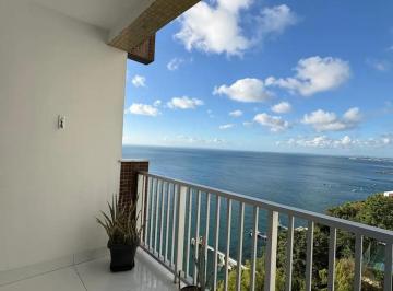 Apartamento à venda, VITÓRIA, Salvador, BA · Apartamento à venda, VITÓRIA, Salvador, BA