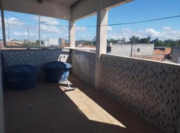 Comercial à venda, CENTRO, Nossa Senhora das Dores, SE · Comercial à venda, CENTRO, Nossa Senhora das Dores, SE
