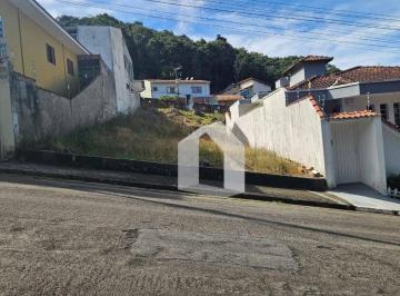 c16d6cdb21b82730e42fa5abf86af2406861878f · Terreno à venda, 250 m² por R$ 270.000,00 - Parque Primavera - Poços de Caldas/MG