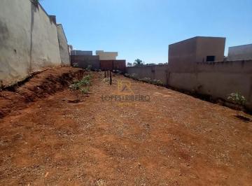 Terreno · 250m² · Terreno para venda em Jardim Ypê de 250.00m²