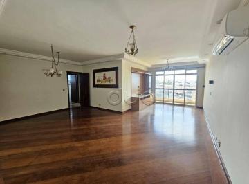 Apartamento · 150m² · 3 Quartos · 2 Vagas · Apartamento para alugar em Higienópolis de 150.00m² com 3 Quartos, 1 Suite e 2 Garagens