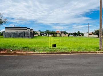 Terreno · 225m² · Terreno en Condomínio para venda em Jardim Caetano de 225.00m²