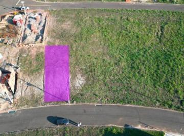 Terreno · 274m² · Terreno en Condomínio para venda em Canadá de 274.00m²