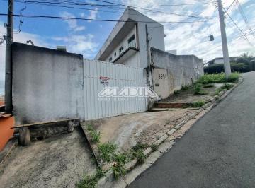 0 · sala para aluguel em Loteamento Residencial Fonte Nova