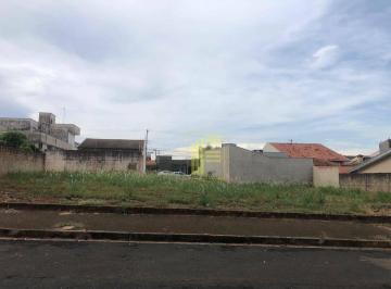Terreno · 250m² · Terreno para venda em Parque Juriti de 250.00m²