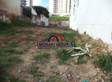 Terreno · 317m² · Terreno para venda em Vila Rehder de 317.00m²
