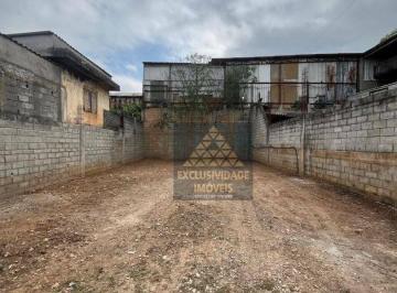 Terreno · 200m² · Terreno para alugar em Cidade Soberana de 200.00m²