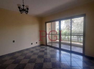 24d971be01e592f27dbeb40e6644e54ea49e8946 · Casa com 3 dormitórios para alugar, 235 m² por R$ 3.900/mês - Parque das Andorinhas - Ribeirão Preto