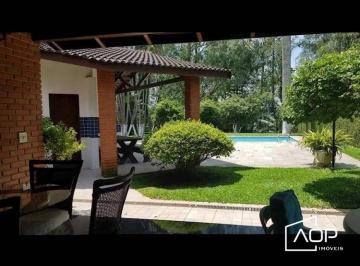 2455073e7241a520f1cb3ea2548df16bbecd118b · Ótima casa - condomínio Euroville