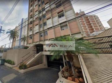 10834db1e4dd01fac5f9fff9688594e5c6d471bb · Apartamento com 1 dormitório à venda, 55 m² por R$ 200.000 - Cambuí - Campinas/SP