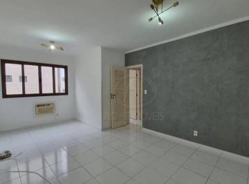 2ff982450430804916ebca124c56169d205a7abe · Apartamento para alugar - Encruzilhada - Santos/SP