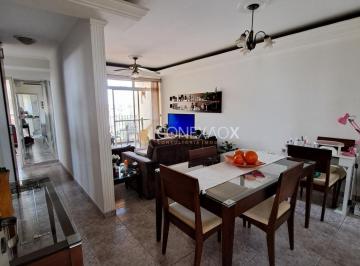 0 · apartamento para aluguel em São Bernardo
