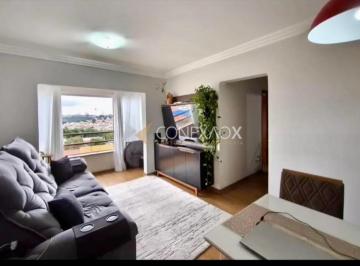 0 · apartamento à venda em Parque Industrial