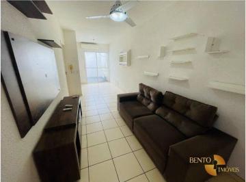 fa4a5ed4b62c4c9a31ae5480ea95922b828c8947 · Casa com 2 dormitórios à venda, 52 m² por R$ 399.000 - Jardim Imperial - Cuiabá/MT