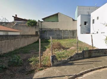 Terreno , Jundiaí · Excelente terreno à venda no Residencial Jundial II - Jundiaí - SP