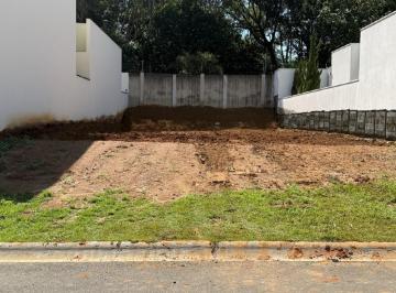 Foto 01 · Terreno em condomínio à venda no Residencial Duas Marias - Indaiatuba/SP