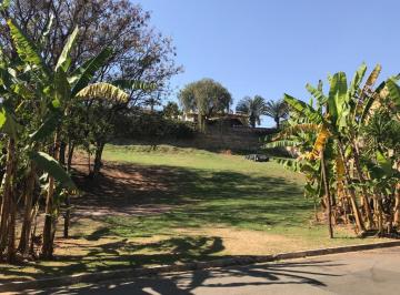 Terreno · 529m² · Terreno à venda em Campinas, Bairro das Palmeiras, com 529 m², Palmeiras da Hípica