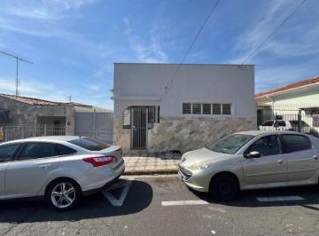 Casa · 150m² · 2 Quartos · 10 Vagas · Casa com 2 dormitórios para alugar, 150 m² por R$ 4.000,00/mês - Santa Terezinha - Sorocaba/SP