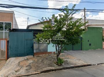 nome imagem · casa - Taquaral - Campinas