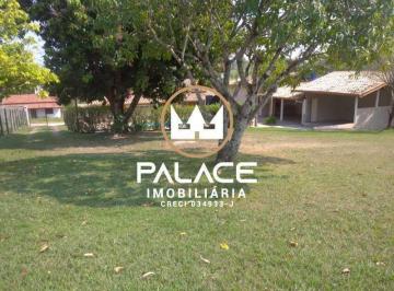 Fazenda/Sítios/Chácaras Para Alugar Nova Suiça Piracicaba · Fazenda/Sítios/Chácaras Para Alugar Nova Suiça Piracicaba