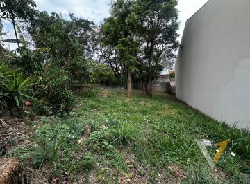 Terreno · 307m² · Lote/Terreno para venda, Jardim Novo Mundo/Malota, na cidade de Jundiaí-SP