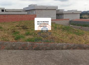 Terreno · 305m² · Terreno em Residencial Botânica  -  Itupeva