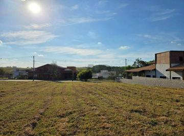 d4cd373a36922ef6d7e0b8815c5bd0dbbd7cb8b5 · Terreno de 808 m², à venda, no Condomínio Residencial Bothanica Itu - SP