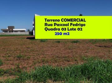 7844915250.jpg · TERRENO IGUARAÇU COMERCIAL - 250M2 - EXCELENTE LOCALIZAÇÃOEM FRENTE AO POSTO DE SAUDEPARTE ALTAACEIT