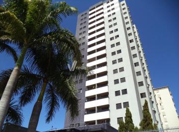 0 · apartamento para aluguel em Vila Brandina